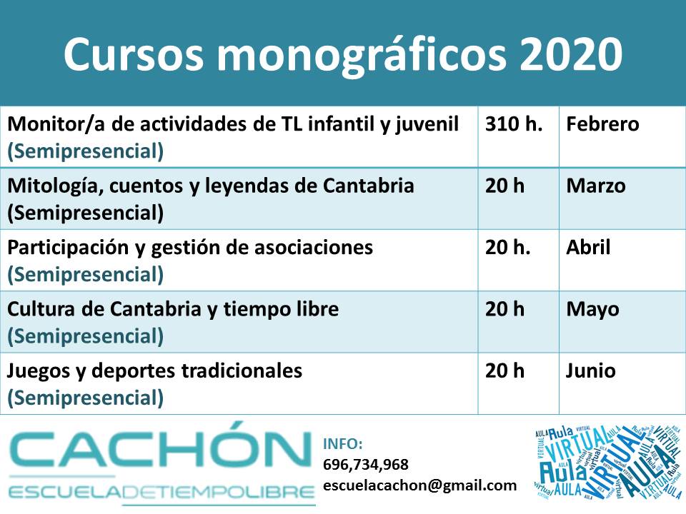 monograficos-2020